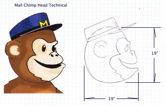 Freddie — Mailchimp's costume shop drawings