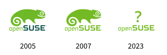 Geeko — openSUSE News, the rebrand post