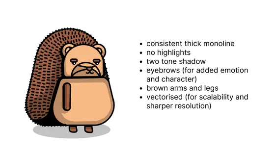 Max — The PostHog handbook, logos and hedgehogs page