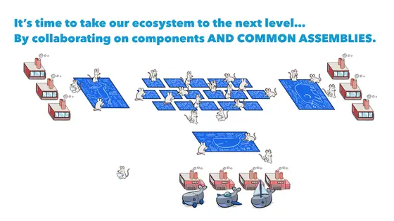 Moby Dock — a DockerCon 2017 keynote slide